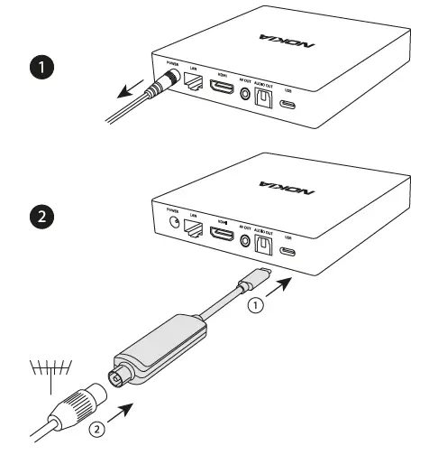 STREAMVIEW-SVT2T-Terrestrial-TV-Adapter-for-Nokia-Streaming-Box-8000-5