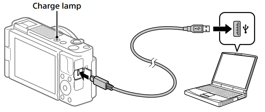 SONY Digital Camera - Charging the battery pack