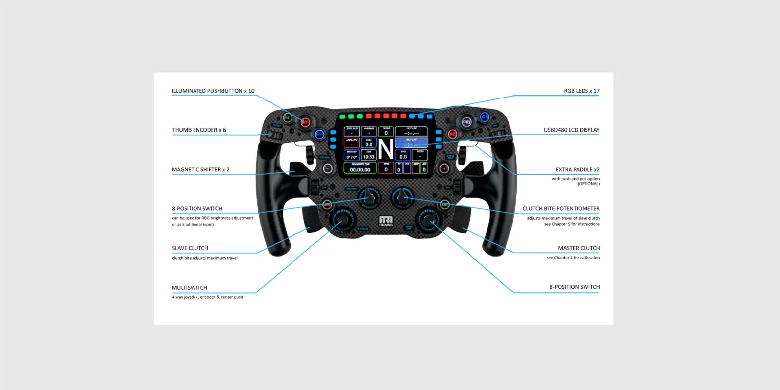 Tr-rex-f1 Mayaris Rexing Formula Wheel User Guide