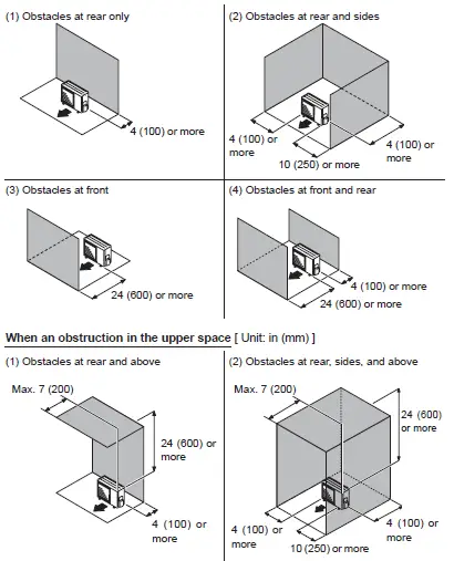 FUJITSU-9319205557-Outdoor-Unit-Air-Conditioner-01