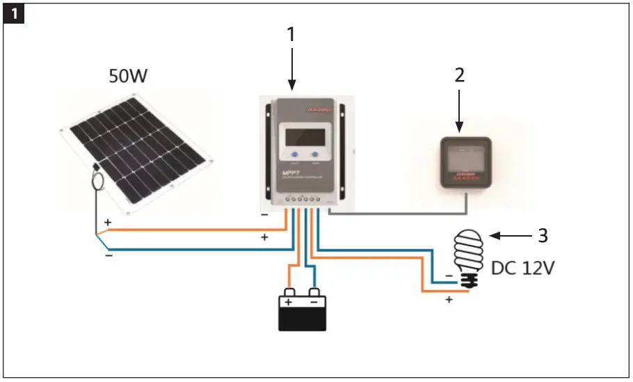 anslut-013675-Solar-Panel-fig-1