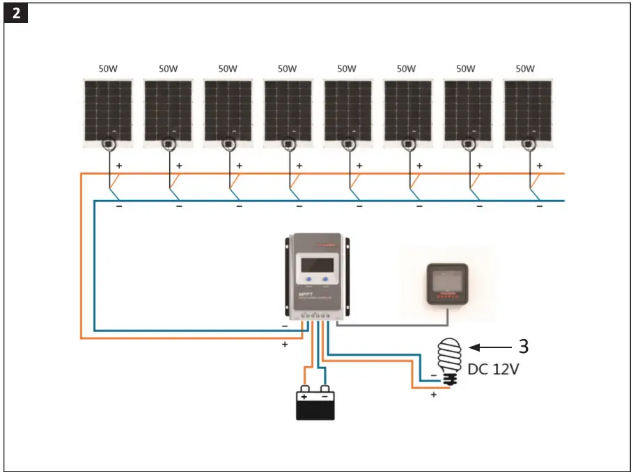 anslut-013675-Solar-Panel-fig-2