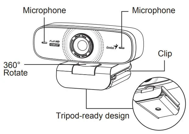 Genius-FaceCam-2000X-1080p-Camera-FIG-1
