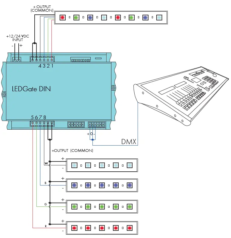 SUNDRAX-LGD-1-D4LED-LEDGate-DIN-Compact-LED-Driver-fig-1