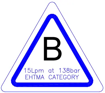 HTMA/EHTMA Requirements