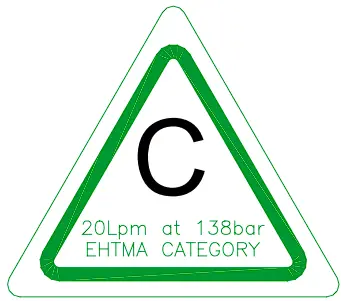 HTMA/EHTMA Requirements