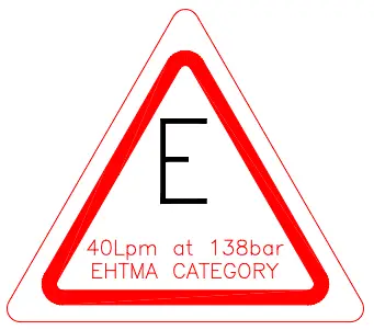 HTMA/EHTMA Requirements