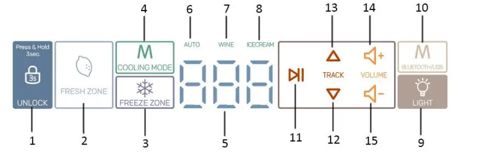 emerio TBT-127183.6 Multimedia Cooling Table fig 4