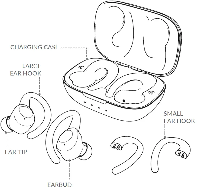 SACKit Active 200 True Wireless Earbuds 01
