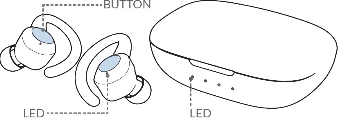 SACKit Active 200 True Wireless Earbuds 07