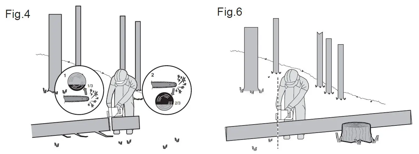 WORX-WG384E-Cordless-Chainsaw-11