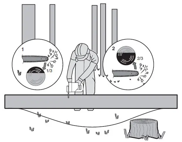 WORX-WG384E-Cordless-Chainsaw-12WORX-WG384E-Cordless-Chainsaw-12