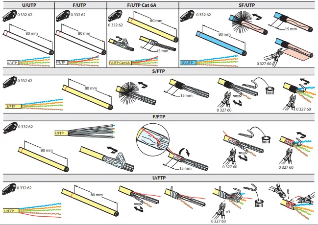 legrand 632908 Set of 24 RJ45 Keystone Connectors-fig4