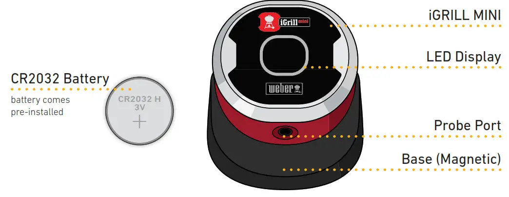 iGrill Mini User Guide - Box Contents 1