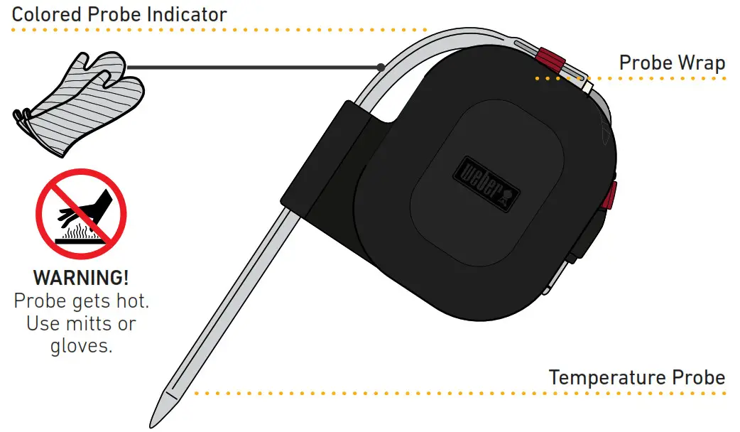 iGrill Mini User Guide - Box Contents 2