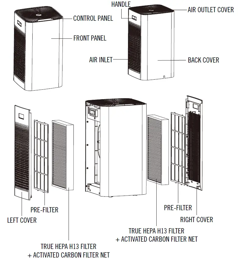 Medify-Air-MA-112-Air-Purifier-fig-2