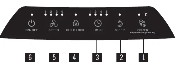 Medify-Air-MA-112-Air-Purifier-fig-8