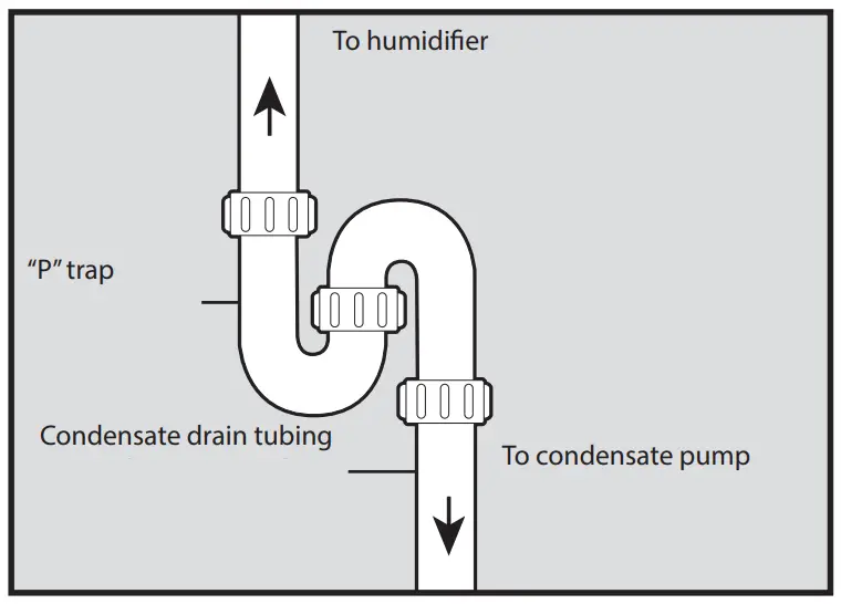 Installation instruction