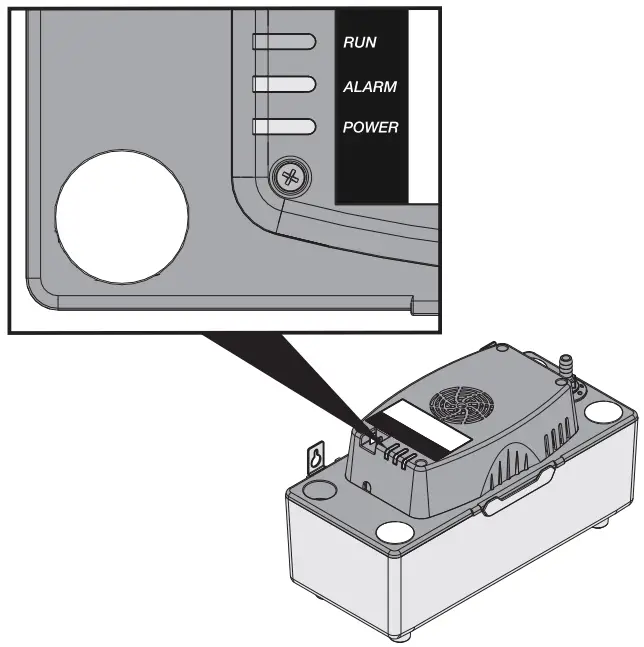 LED Indicator Status