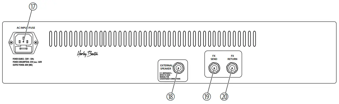 Harley Benton HB-80B Bass Combo Amplifier for Electric Bass - Rear panel