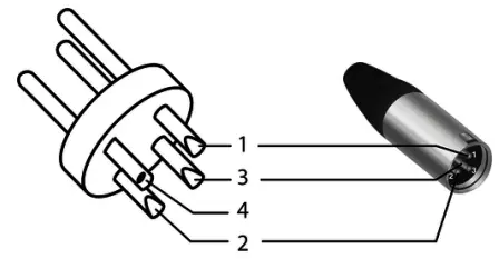 Harley Benton HB-80B Bass Combo Amplifier for Electric Bass - balanced