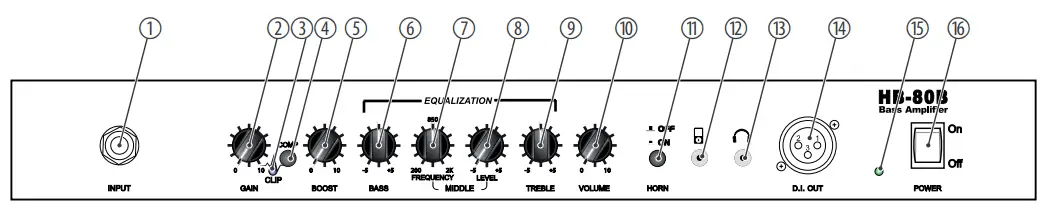 Harley Benton HB-80B Bass Combo Amplifier for Electric Bass - operating elements