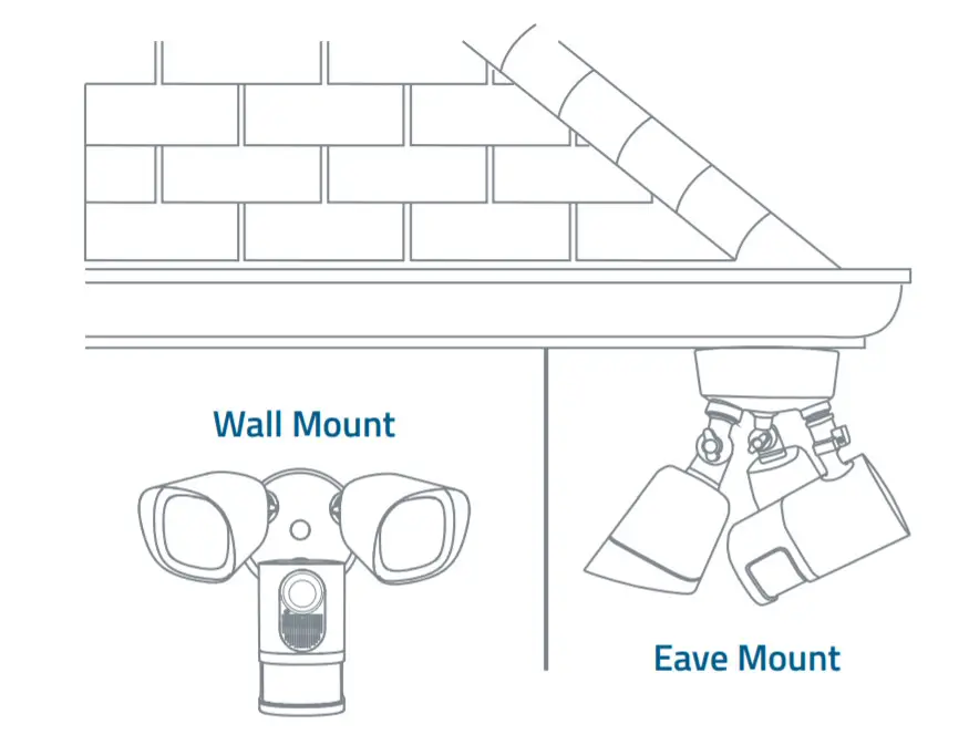 eufy Security Floodlight Camera T8420 - Mount Step 5