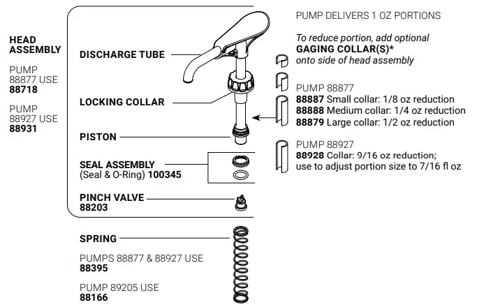 SERVER-ESSENTIALS-BP-1-Eco-Pump-FIG-1