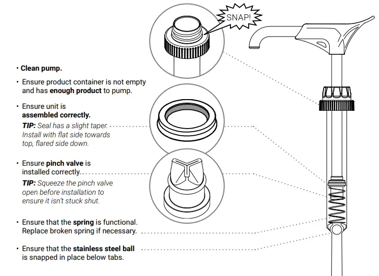 SERVER-ESSENTIALS-BP-1-Eco-Pump-FIG-14