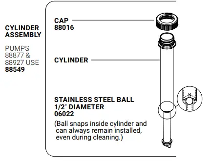 SERVER-ESSENTIALS-BP-1-Eco-Pump-FIG-2