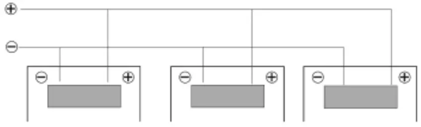 ALLPOWERS AP SP 027 NEW Solar Charger 18V 100W Foldable Solar Panel - Fig 6