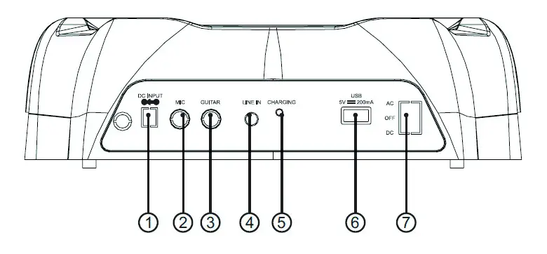 auna 10035261 8 Inch Woofer Clubmaster DJ Speaker - DEVICE OVERVIEW 2