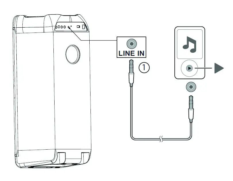 auna 10035261 8 Inch Woofer Clubmaster DJ Speaker - TERMINALS AND CONNECTIONS 4