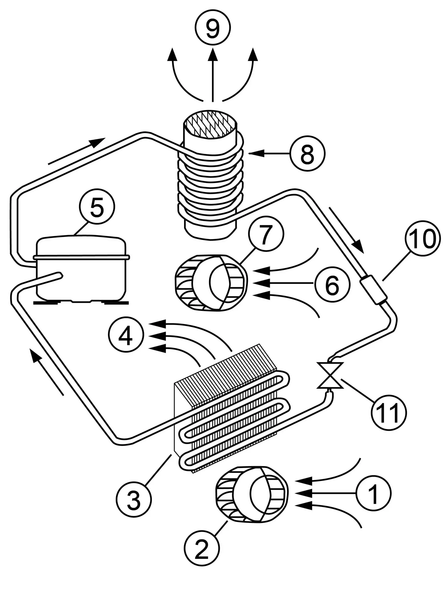 SEIFERT 42701001 120V 2050 BTU Control Cabinet Air Conditioner - Functional Principle