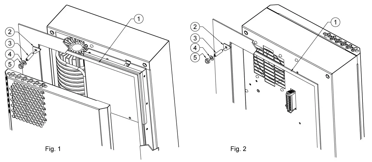 SEIFERT 42701001 120V 2050 BTU Control Cabinet Air Conditioner - Mounting Principle