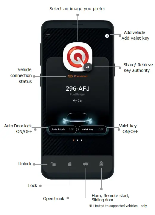 TUNEIT-ACHAKEY-Mobile-App-fig-2