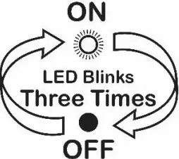 DigiNet MMDM PB LED Smart Push Button LED Dimmer - icon 10