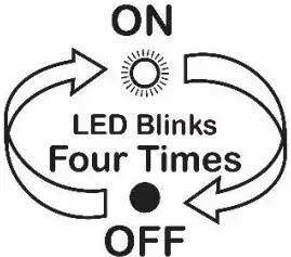 DigiNet MMDM PB LED Smart Push Button LED Dimmer - icon 12