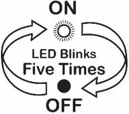 DigiNet MMDM PB LED Smart Push Button LED Dimmer - icon 14