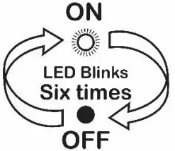 DigiNet MMDM PB LED Smart Push Button LED Dimmer - icon 16