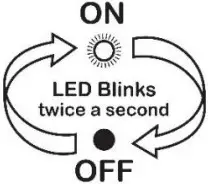 DigiNet MMDM PB LED Smart Push Button LED Dimmer - icon 2