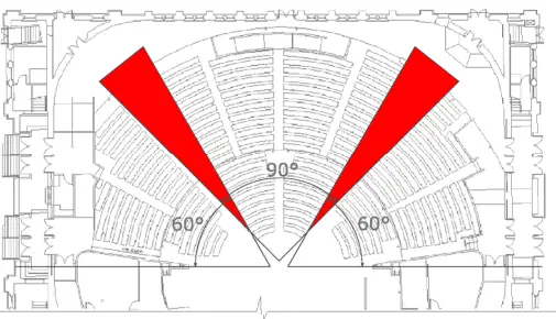 JBL Professional AC15 Ultra Compact 2-Way Loudspeaker 6