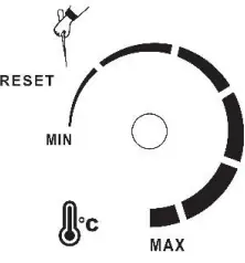 Aktobis AG WDH-IFH22 Power Fan Heater-fig10