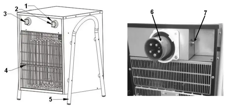 Aktobis AG WDH-IFH22 Power Fan Heater-fig2