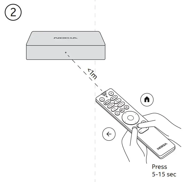 NOKIA RC130 Streaming Box User Guide - How to use