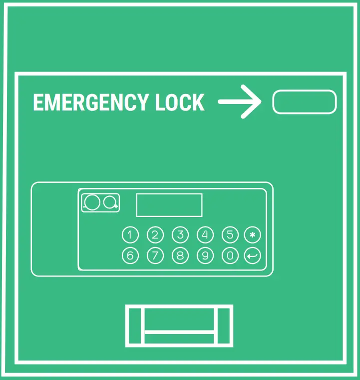 BASA Electronic Safe Emergency Lock