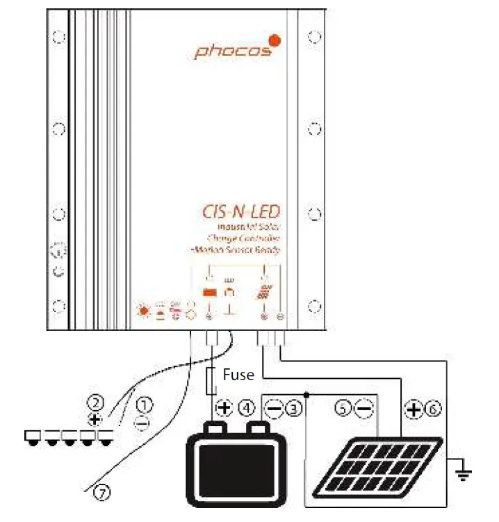 phocos CIS-N-LED 1400mA Charge Controller FIG (1)