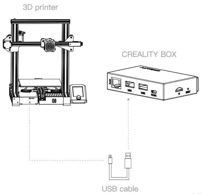 CREALITY B08ML98W5D 3D Viewer Wifi Smart Box - FIG 5