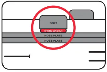 ozito CORDLESS 2-IN-1 NAIL & STAPLE GUN -TROUBLESHOOTING 6