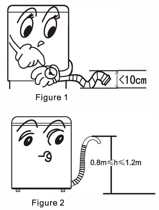 TCL F708 F709TLW Automatic Electric Washing Machine - Figure 1